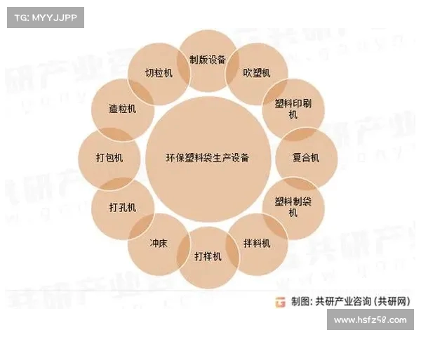 环保球袋创新设计助力绿色生活减少塑料污染提升运动环保意识